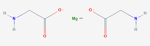 chemische structuur van magnesiumglycinaat