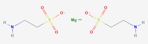 chemische structuur van magnesiumtauraat